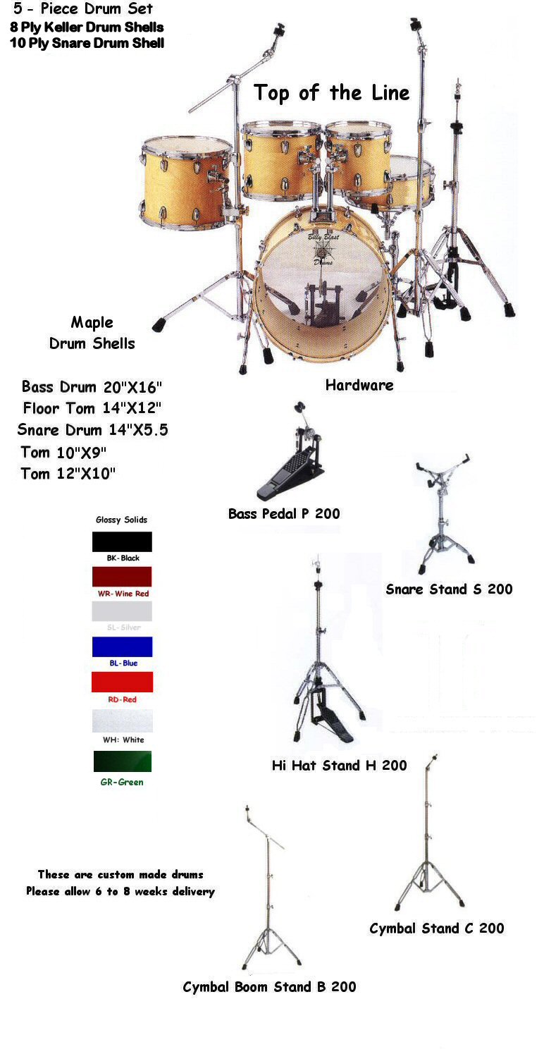 HD 520 5-Piece Solid Gloss Drum Kit